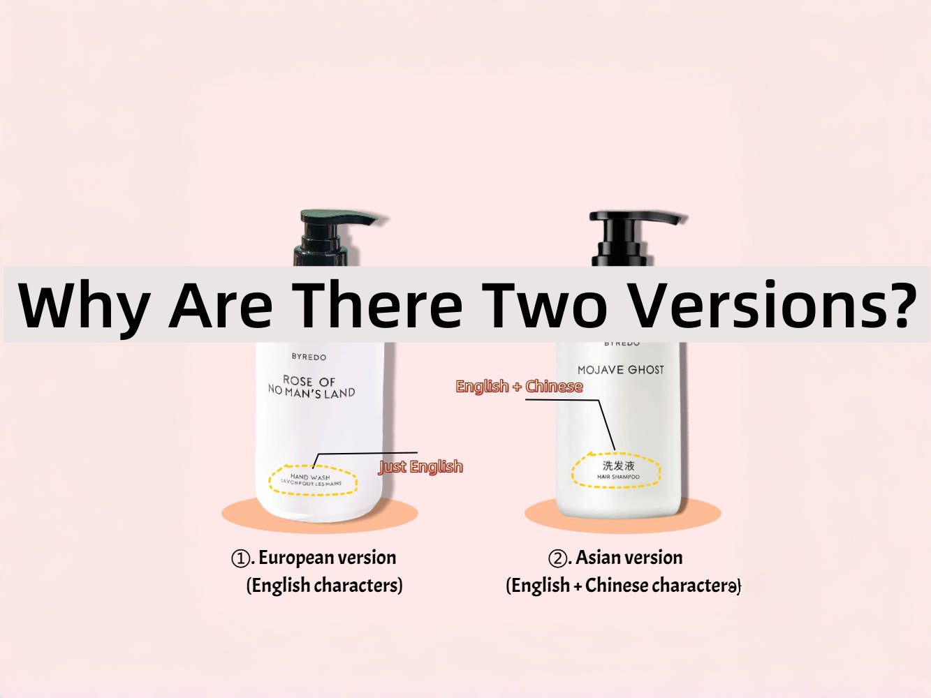 Why Our Toiletries Come in Two Packaging Versions