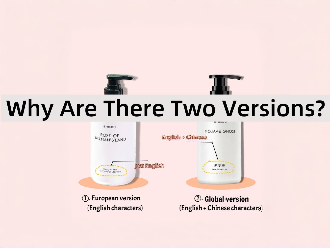 Why Our Toiletries Come in Two Packaging Versions